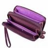 Женский кошелек из качественного кожезаменителя ETERNO (ЭТЕРНО) MS177025-violet