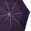 Зонт женский облегченный механический RAINY DAYS (РЕЙНИ ДЕЙС) U72651-7